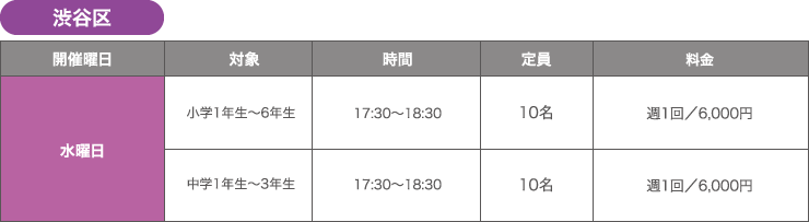 渋谷区