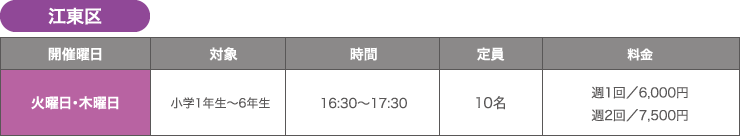 江東区